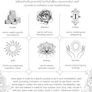 May include: A black and white graphic featuring Intention Papers. The image includes illustrations of coins, a rose, a keyhole, a sun, a lotus flower, and hands holding a sun. Text describes the papers' uses for wealth, love, protection, joy, peace, and manifestation.