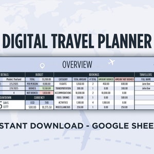 Digital Travel Planner Trip Itinerary Budget Organizer Google Sheets