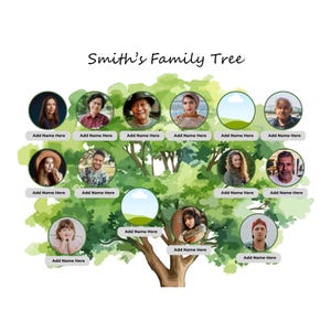 May include: A green family tree with photos of people in circles. The text "Smith's Family Tree" is at the top of the image.