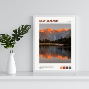 Digital New Zealand Poster