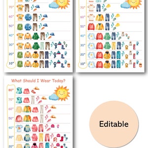 Bearbeitbarer Wetter- und Temperatur-Schminkplan für Kinder