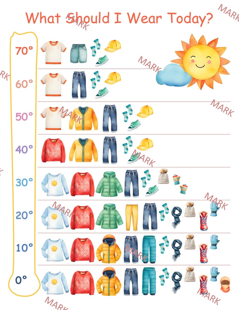 Weather Temperature Dressing Chart Guide for Kids general Celsius ...