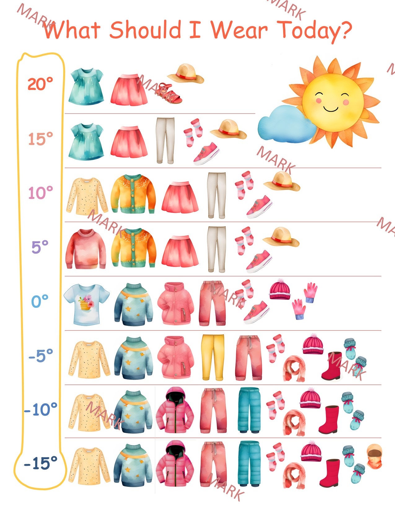 Weather Temperature Dressing Chart Guide for Kids girl Fahrenheit & Celsius 4 Charts Etsy