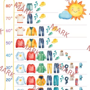 Météo Température Température Dressing Guide pour les enfants (général) Celsius et Fahrenheit | 4 graphiques (imprimables)