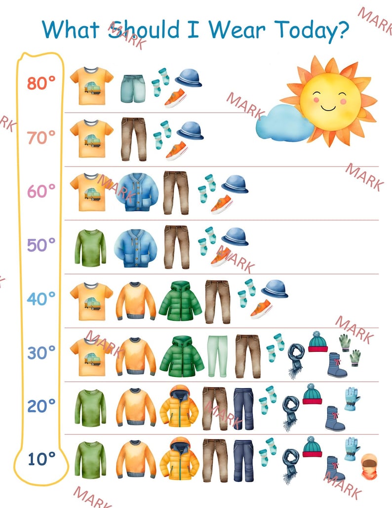 Weather Temperature Dressing Chart Guide for Kids boys Celsius