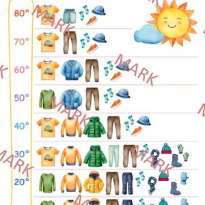Weather Temperature Dressing Chart Guide For Kids (Boys) Celsius & Fahrenheit | 4 Charts (Printable)