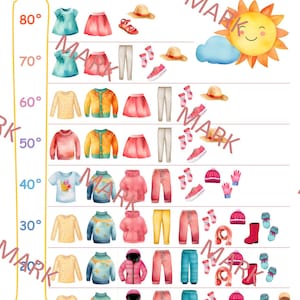 Météo Température Température Dressing Guide pour les enfants (fille) Fahrenheit et Celsius | 4 graphiques (imprimables)