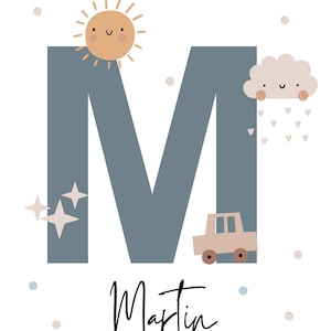 Tableau personnalise Initiales prenom enfant