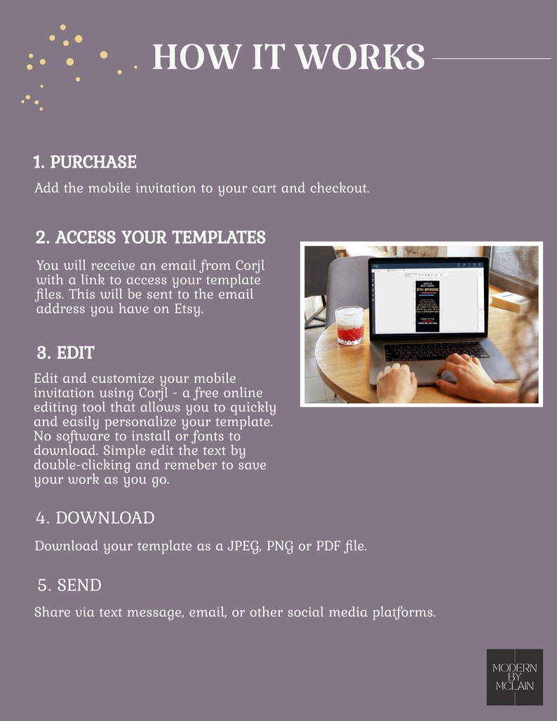 May include: How to use a mobile invitation template. The image shows a laptop screen with a mobile invitation template open in the Corjl editor. The text on the screen reads "Edit & Customize".