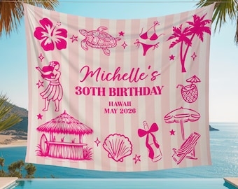 Birthday Party Gifts