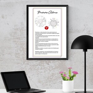 Zukunftsprognosen, Tierkreis, Aszendent, Mond, Sonne, Liebe, Geld, Gesundheit, Familie, Geburtsdatum, personalisiert, astrologisches Diagramm, Dekoration