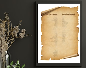 Books of the Bible Printable Wall Art | Old & New Testament (PDF)