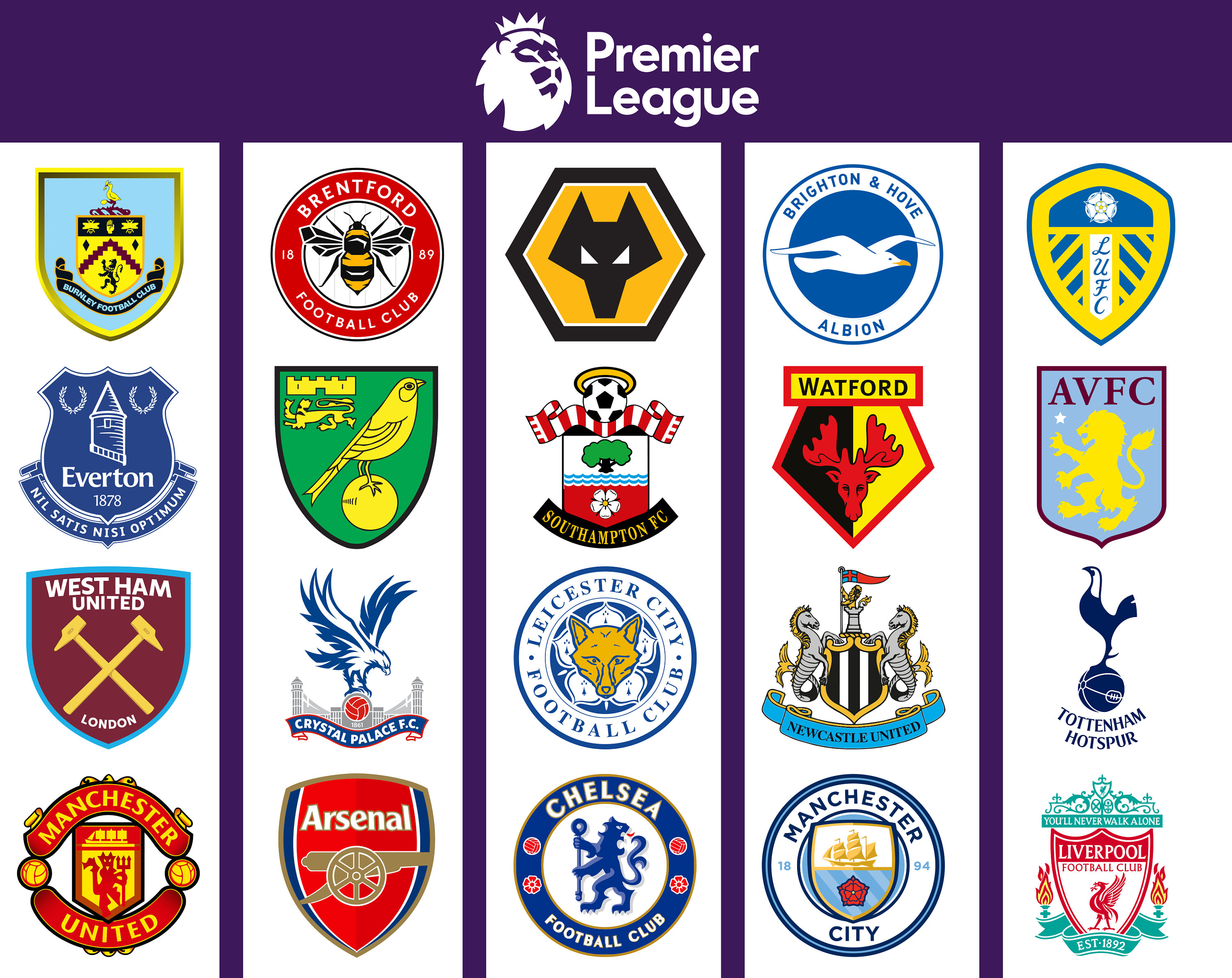 Premier Soccer Team Logos Premier Soccer Team Logos
