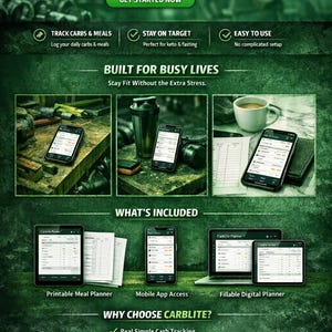 Op de afbeelding: Groene afbeelding die een koolhydraat tracker promoot. Tekst bevat "Track Your Carbs, Stay Lean, No Guesswork" en "Get Started Now". De afbeelding toont een telefoon, tablet en laptop met de app-interface.