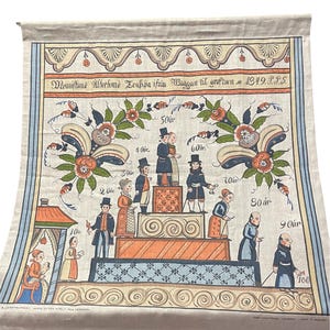 May include: A vintage wall hanging with a folk art design. The artwork features figures representing different ages, with text in Swedish. The color palette includes beige, blue, orange, and green.