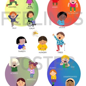 Feelings Poster for Kids Printable, Chart Classroom Decor, Homeschool Wall Art, Kids Room Digital Download, Social Emotional Learning