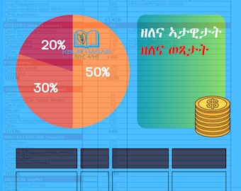 Budget Template