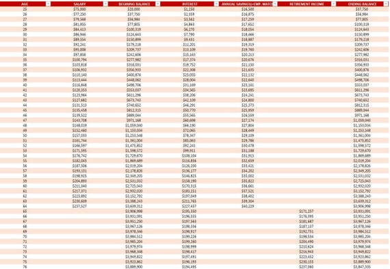 Ultimate Retirement or Investment Calculator Etsy
