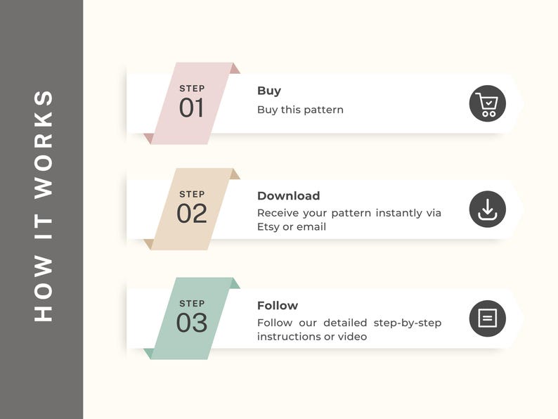 May include: An infographic illustrating a three-step process. Step 1: Buy the pattern. Step 2: Download the pattern. Step 3: Follow instructions or video. Each step is on a white rectangle with a colored ribbon and icon.