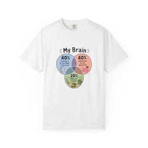 Camiseta con diagrama de Venn de mi cerebro / Camiseta divertida para personas con TDAH y neurodivergencia / Humor sobre disfunción ejecutiva / Regalo para un amigo neurodivergente