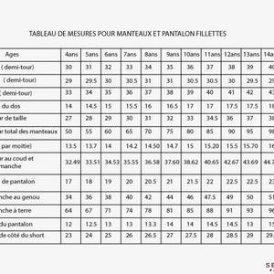 May include: A chart with measurements for girls' coats and pants, including chest, waist, and hip sizes, with measurements in centimeters. The chart is organized by age, from 4 to 15 years old, and includes sleeve and pant lengths.