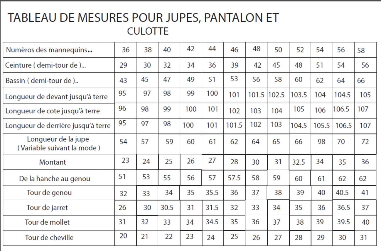 JBL BassPro SL2 au meilleur prix sur
