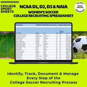 Alle Frauen-Fußball-College-Recruiting-Arbeitsblatt - Alle 1.216 Fußballprogramme in der PNGAA - D1, D2, D3 und NAIA (kombinierte Tabelle)