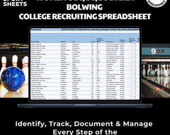 High school bowling: FHSAA state championship schedule