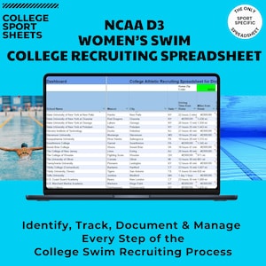 Op de afbeelding: Een laptopscherm dat een spreadsheet toont met de titel "College Athletic Recruiting Spreadsheet for Division III Women's Swim". De spreadsheet bevat een lijst van hogescholen en universiteiten, hun mascottes, steden, staten, reistijd vanaf huis en afstand vanaf huis. De spreadsheet is ontworpen om te helpen bij het volgen en beheren van het wervingsproces voor zwemmen op universitair niveau.