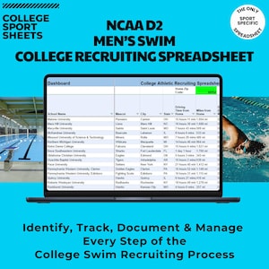 Op de afbeelding: Het scherm van een laptop toont een spreadsheet met een lijst van NCAA Division II heren zwemteams en hun locaties. De spreadsheet bevat de naam van de school, de mascotte, de stad, de staat, de reistijd vanaf huis en de afstand vanaf huis. De spreadsheet is getiteld "College Athletic Recruiting Spreadsheet".