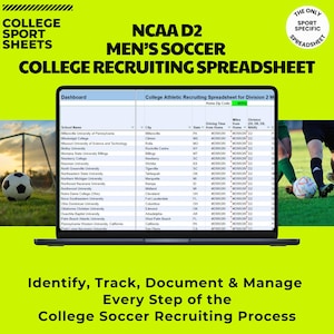 D2 Men’s Soccer College Recruiting Spreadsheet with 203 NCAA Division II Men’s Soccer Programs