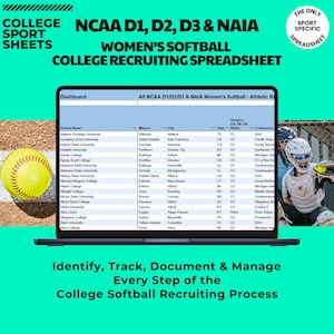 All Women&#39;s Softball College Recruiting Spreadsheet - All 1,175 Softball Programs Across D1, D2, D3 and NAIA (Combined in One Spreadsheet)