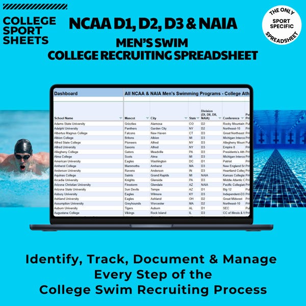 Men's Swimming College Recruiting Spreadsheet (D1, D2, D3 & NAIA) - Over 475 Programs - Student Athlete Planner