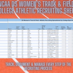 D3 Women’s Track & Field College Recruiting Spreadsheet -Digital College Planner -Run College Track Sheet -317 DIII Track and Field Programs