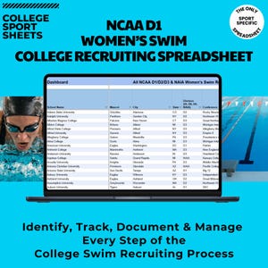 D1 Women’s Swimming College Recruiting Spreadsheet with All 200 Division I Women’s Swim & Dive Programs