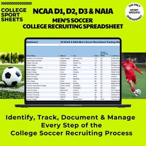 May include: A green and yellow graphic with the text "NCAA D1, D2, D3 & NAIA Men's Soccer College Recruiting Spreadsheet" and a screenshot of a spreadsheet with a list of colleges and their soccer programmes.