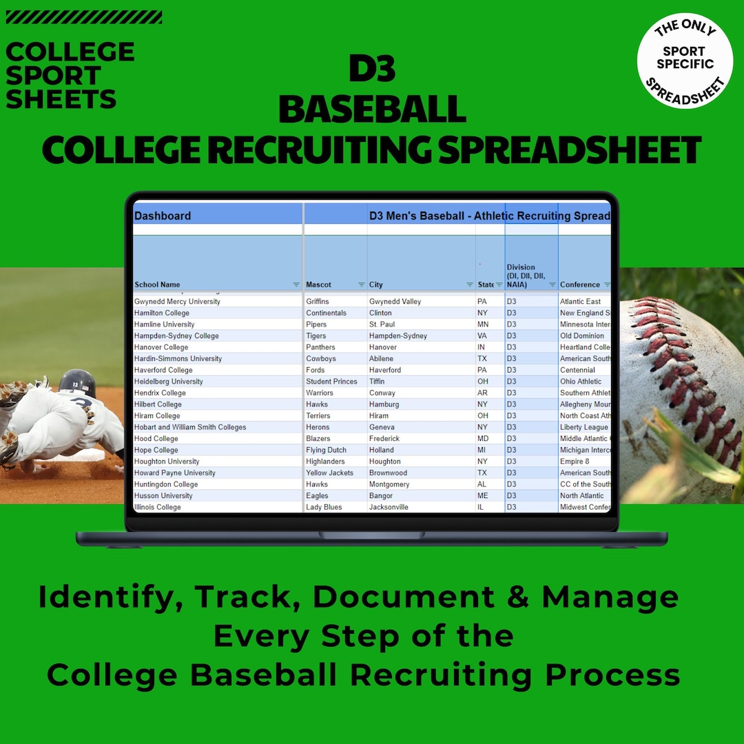 D3 College Baseball Recruiting Spreadsheet - 382 Division III Baseball ...