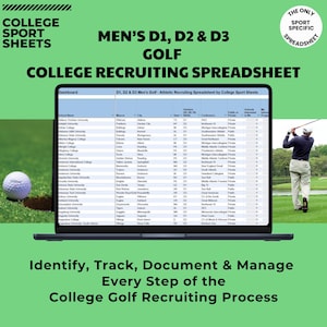 May include: A laptop displays a college golf recruiting spreadsheet with data. A golf ball sits on the green, and a golfer is in the background. Text includes "College Sport Sheets" and "Men's D1, D2 & D3 Golf."