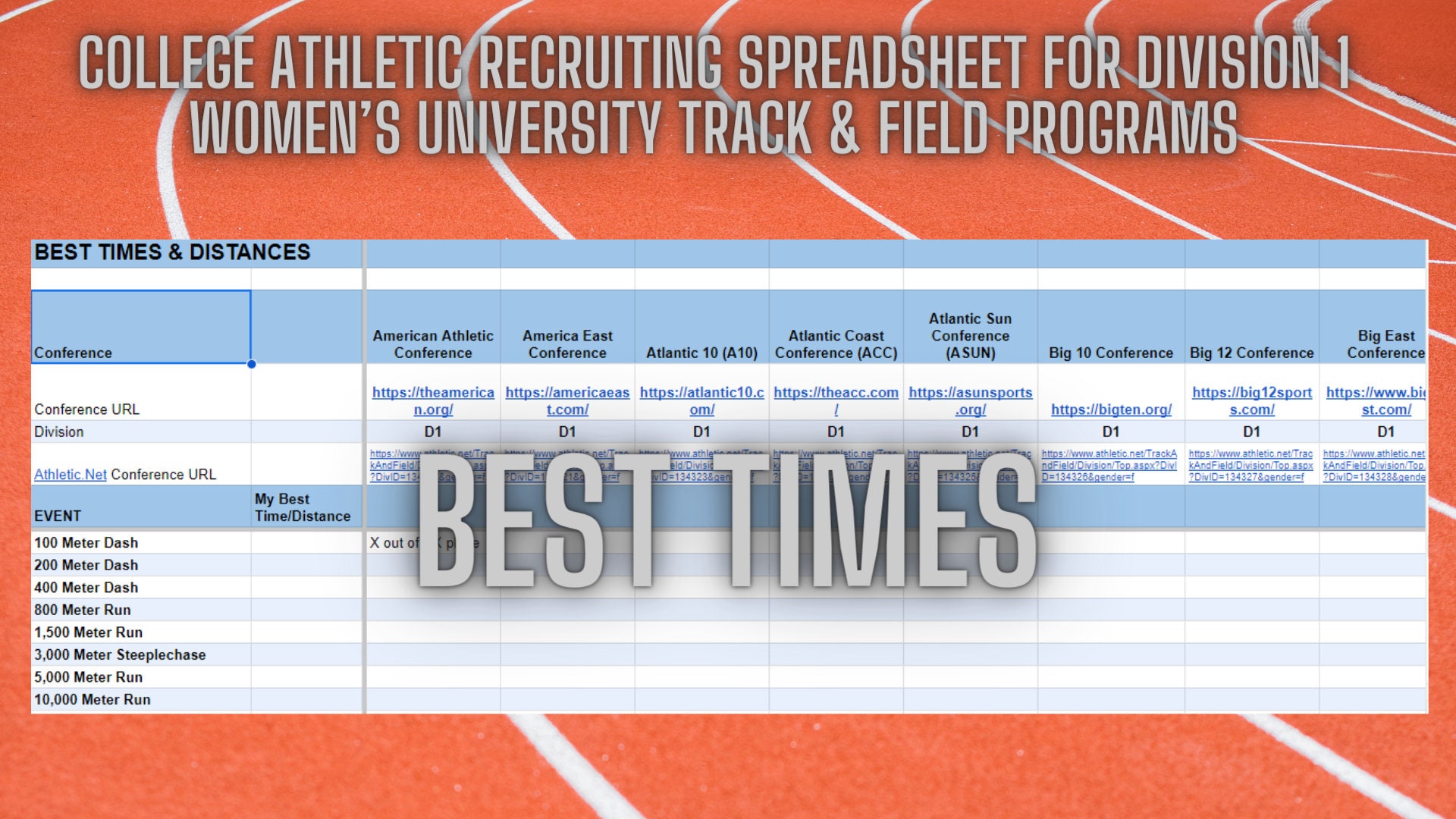D1 Womens Track & Field College Athlete Recruit Spreadsheet With Over
