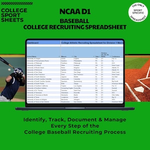 Puede incluir: Una pantalla de computadora portátil que muestra una hoja de cálculo con un fondo verde y el texto "NCAA D1 Baseball College Recruiting Spreadsheet". La hoja de cálculo enumera los equipos de béisbol universitarios, sus mascotas, ciudades, estados, divisiones y conferencias. La imagen también incluye un campo de béisbol con un jugador de béisbol balanceando un bate.