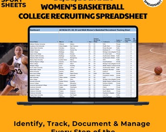 Puede incluir: Una pantalla de computadora portátil que muestra una hoja de cálculo titulada "All NCAA D1, D2, D3 and NAIA Women's Basketball Recruitment Tracking Sheet". La hoja de cálculo tiene columnas para el nombre de la escuela, la mascota, la ciudad, el estado, la división, la conferencia, pública o privada, las escuelas en mi conferencia y mi prioridad. La hoja de cálculo está sobre una superficie de madera con un balón de baloncesto en el fondo.