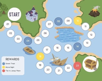 Treasure Map Reward Chart