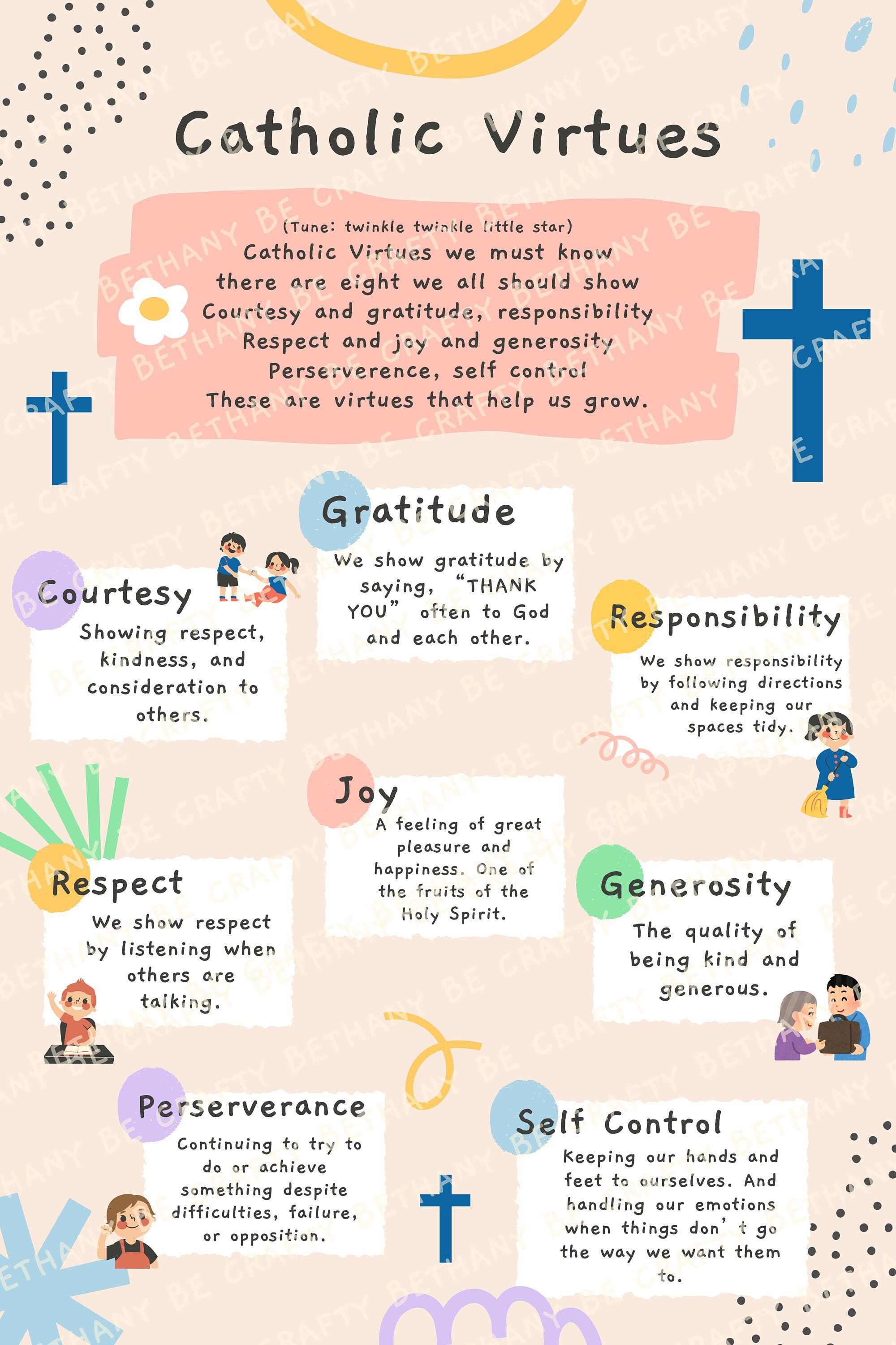 Catholic Virtues Poster - Etsy