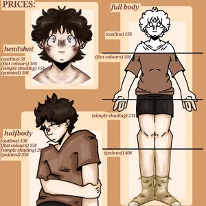 May include: An illustration detailing commission prices for character art. The image presents examples of headshot, half-body, and full-body drawings, each with varying levels of detail, such as outline, flat colours, simple shading, and painted styles. The text "PRICES:" is at the top.