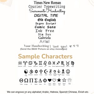 a poster with different types of font and numbers