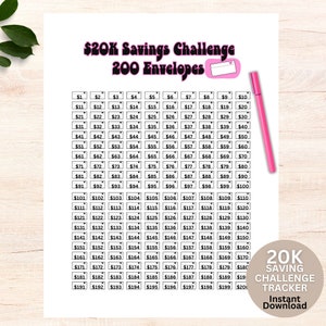 May include: A printable sheet with a black and white grid of 200 numbered squares, labeled from $1 to $200. The sheet is titled "$20K Savings Challenge 200 Envelopes".