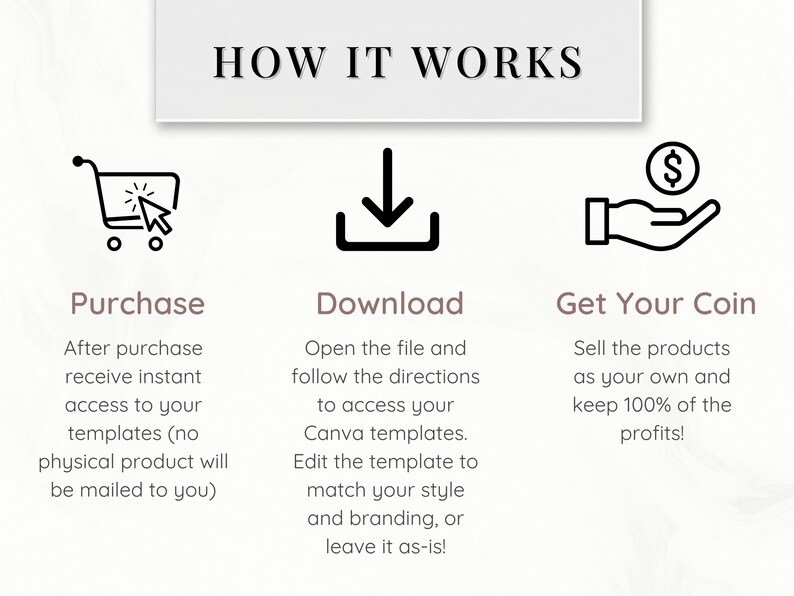 PLR Canva eBook Template | eBook Template For Resell | Earn Passive Income | Resellable eBook Template | Done For You Digital Product | PLR image 7