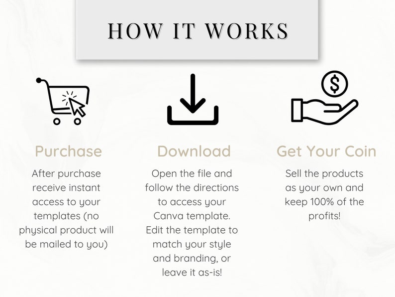 May include: A graphic illustration showing how to purchase, download, and sell digital products. The illustration shows a shopping cart, a download arrow, and a hand holding a dollar coin.