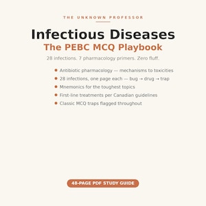 May include: A 48-page PDF study guide titled The Unknown Professor Infectious Diseases The PEBC MCQ Playbook. It features 28 infections, 7 pharmacology primers, antibiotic mechanisms, mnemonics, and Canadian treatment guidelines.