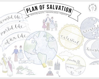 Plan of Salvation Teaching Tool- LDS primary and come follow me lesson help